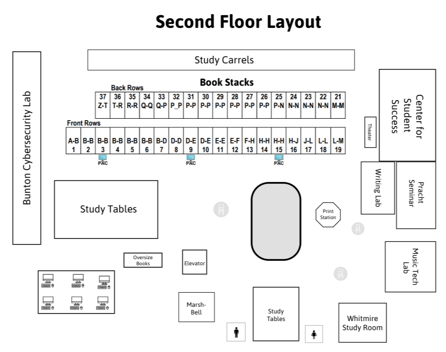 Map of the layout of the second floor of the library