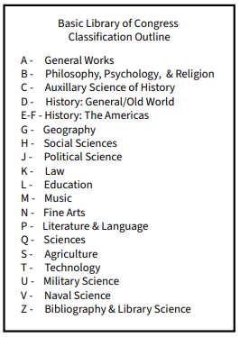 Library of Congress Class Divisions