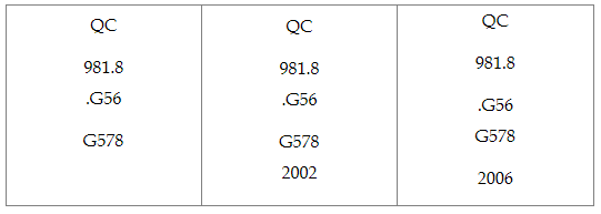 List of call numbers