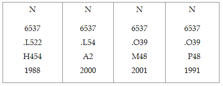 List of call numbers