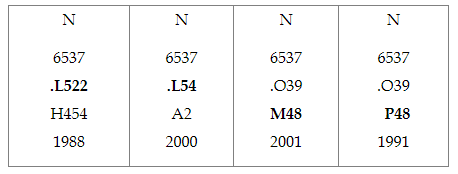List of call numbers