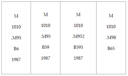 List of call numbers