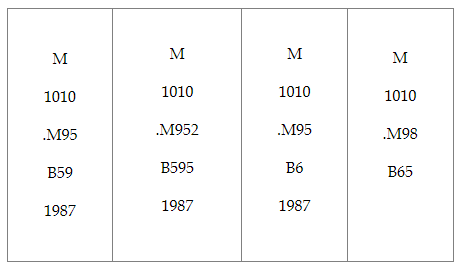List of call numbers