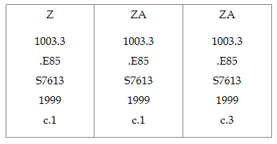 List of call numbers