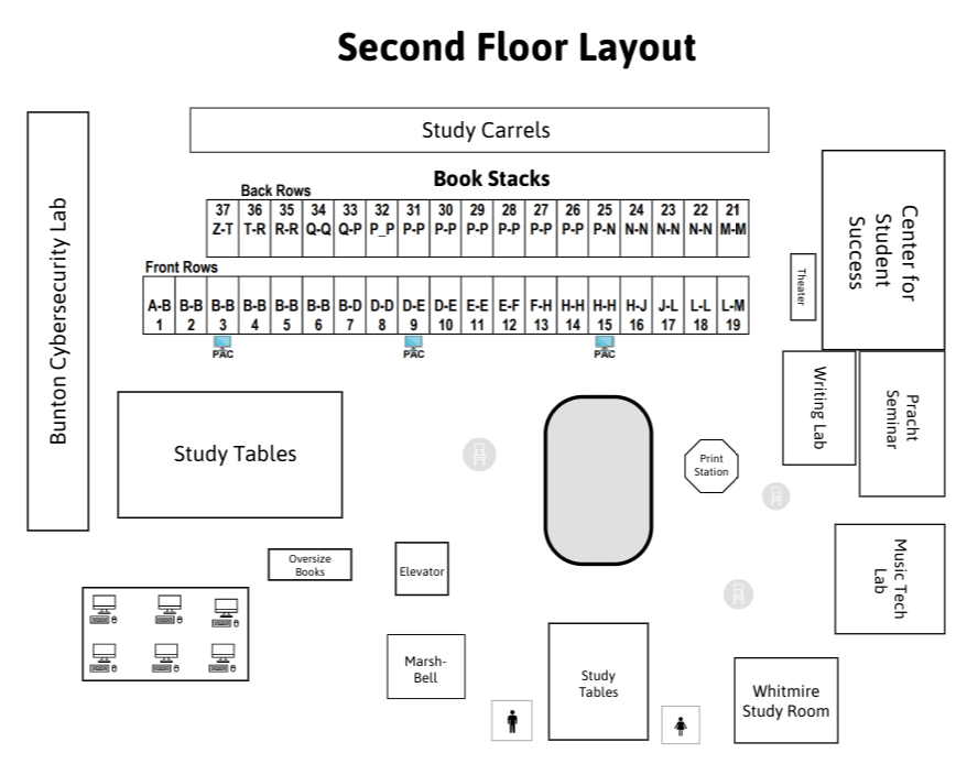 Black and white map of Thrift Library&#039;s second floor